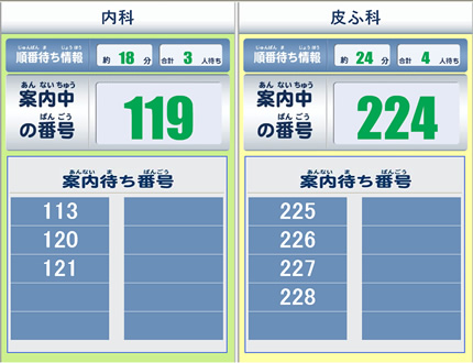 2�Ȕŕ\�����