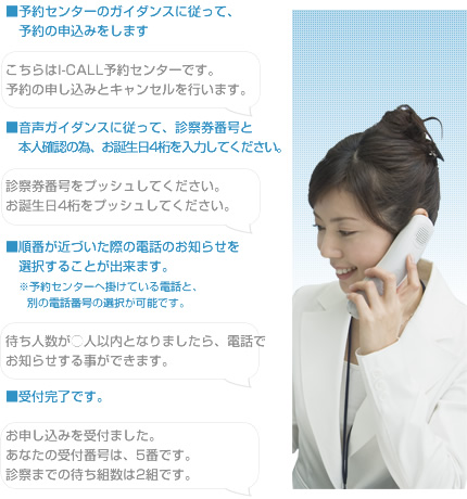 �d�b�\��菇